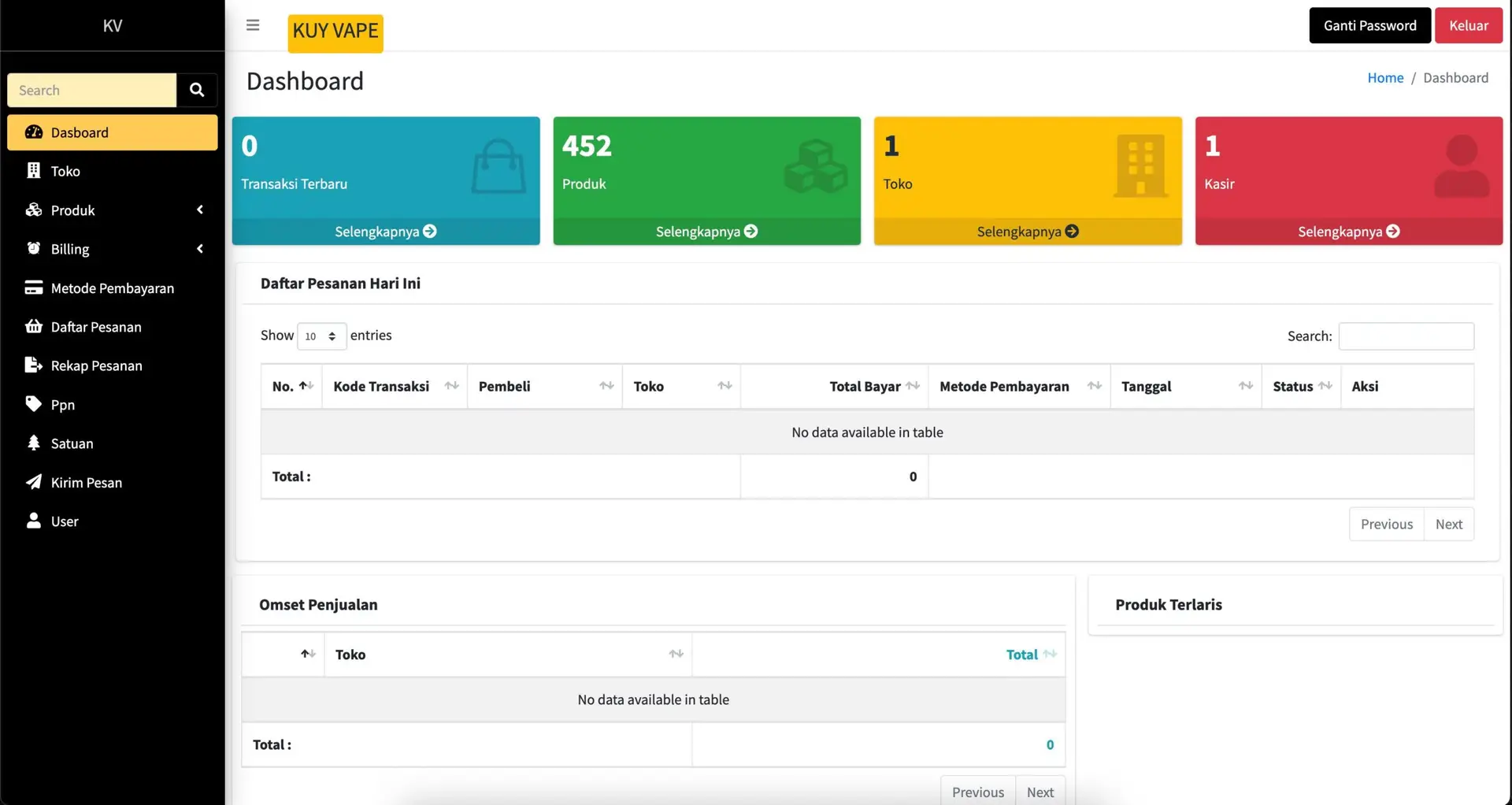 APLIKASI SISTEM KASIR Dashboard POS Kuy Vape